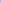 The Coastal Breeze Bundle